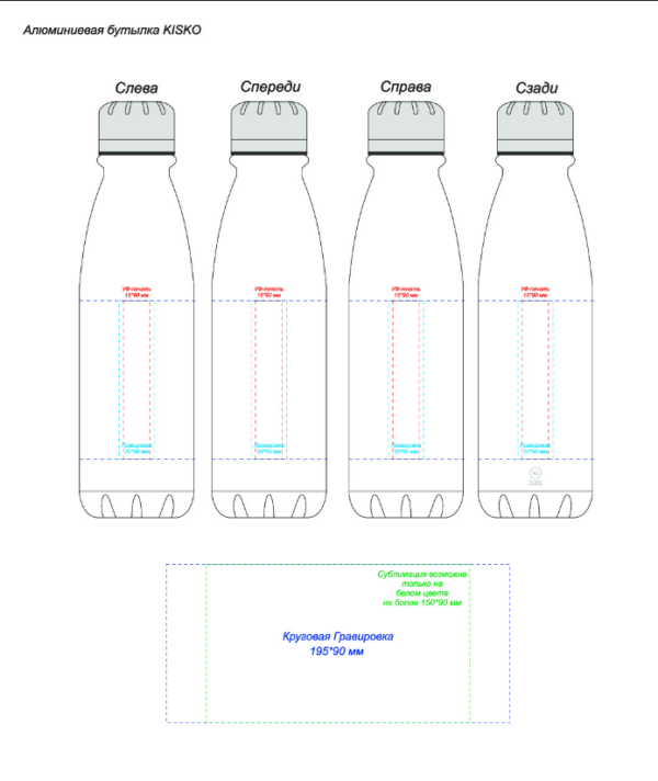 Область нанесения на алюминиевую бутылку KISKO